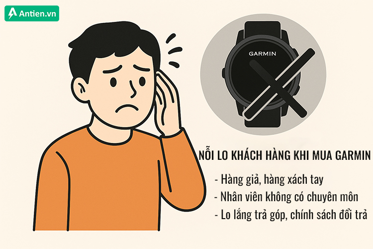 Trên thị trường smart watch, không thiếu sản phẩm Garmin là hàng xách tay, không rõ nguồn gốc