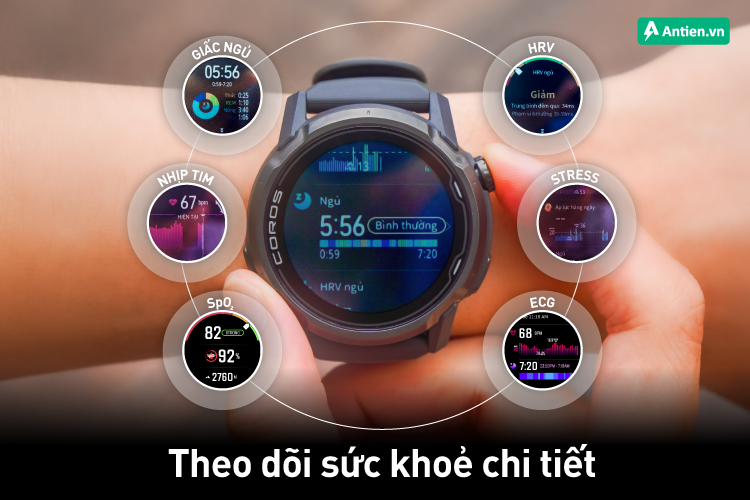 Theo dõi sát sao từng chỉ số sức khoẻ cơ thể để sống khoẻ và lành mạnh hơn