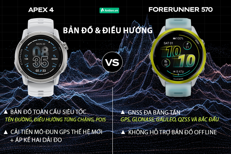 APEX 4 sở hữu bản đồ địa hình toàn cầu với tốc độ xử lý gấp 30 lần so với bản trước