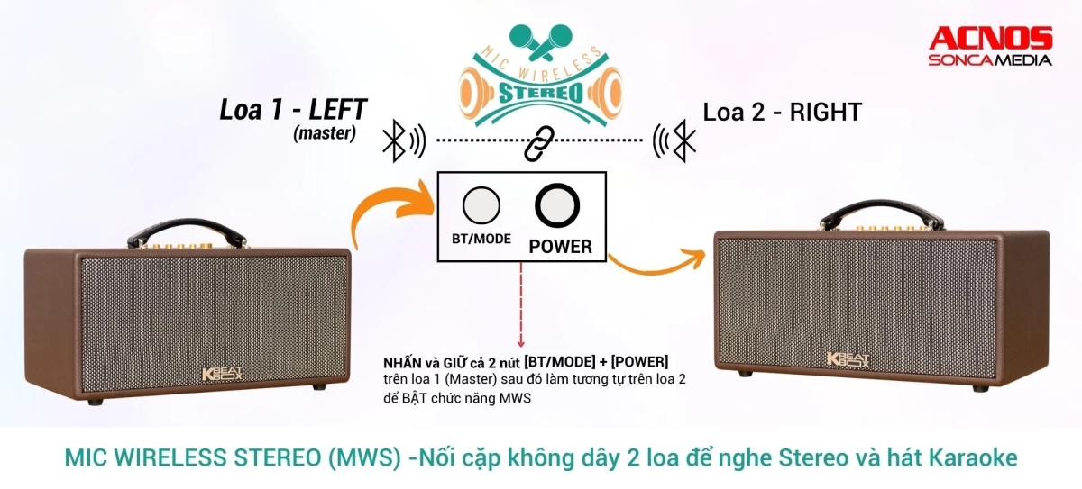 Công nghệ ghép đôi 2 loa di động MIC WIRELESS STEREO