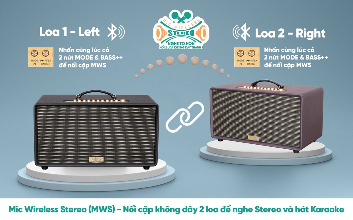 Công Nghệ MIC Wireless Stereo – Kết Nối 2 Loa Thành Hệ Thống Stereo
