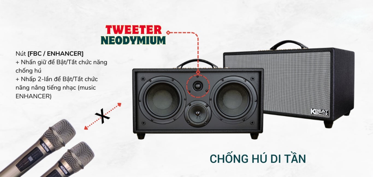 Loa karaoke Acnos HiNet 450 có tính năng chống hú di tần