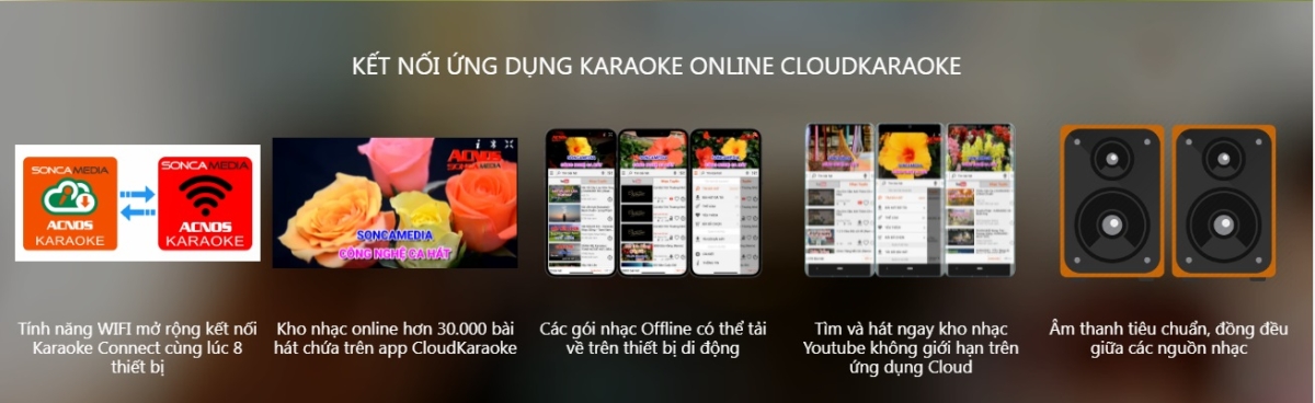 Ứng dụng karaoke chuyên nghiệp, độc quyền