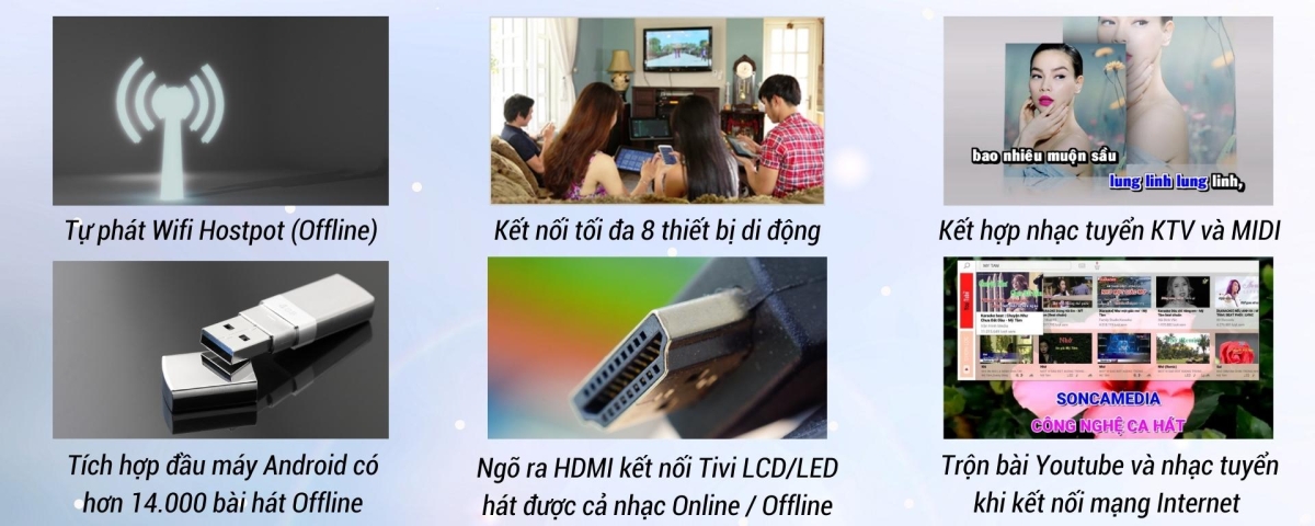 Loa karaoke di động ACNOS KSNET550 tích hợp đầu Android Karaoke 4K thông minh, trải nghiệm hát online và offline tiện lợi