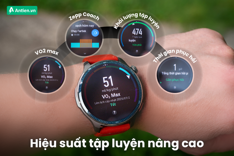 Nâng tầm quá trình tập luyện với các tính năng hiệu suất thông minh