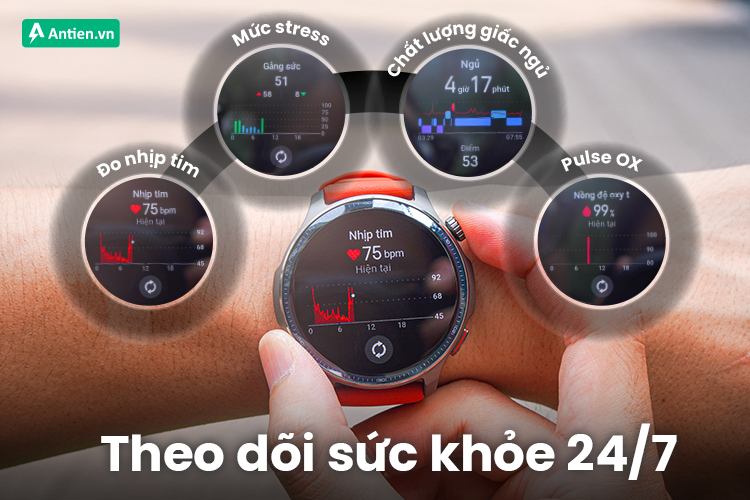 Thấu hiểu cơ thể với chỉ số theo dõi sức khoẻ chuyên sâu cùng cảm biến thế hệ mới