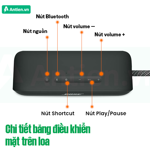 Mặt trên loa Soundlink Plus