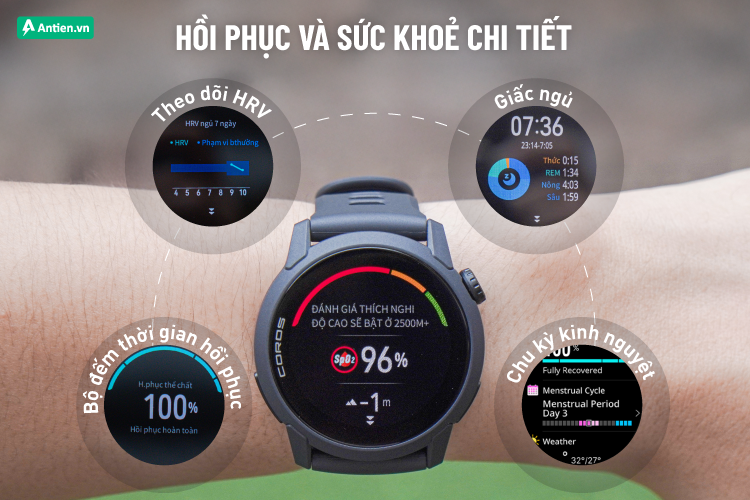 Cảm biến nhịp tim được thiết kế lại cho kết quả chính xác và ổn định