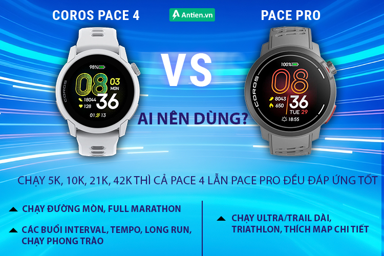 Pace 4 và Pace Pro đều đáp ứng cho dân chạy nhưng mục tiêu dẫn dắt là khác nhau
