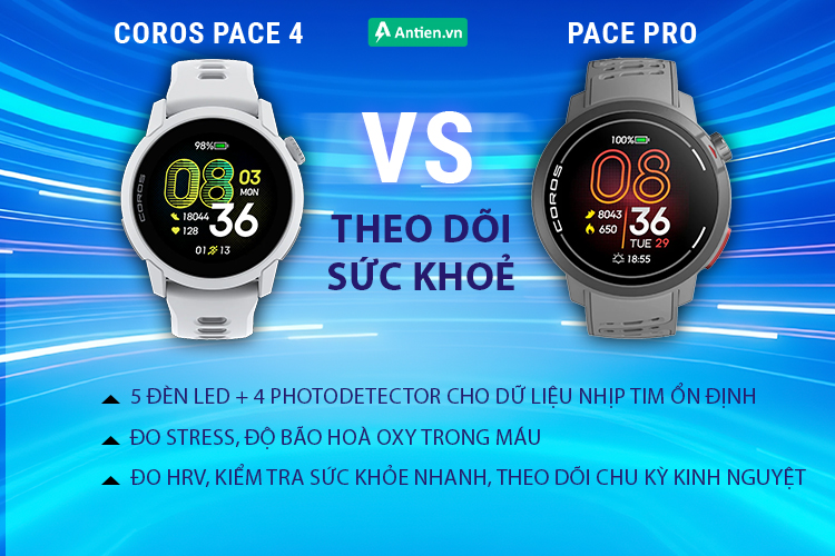 Chúng đều trang bị bộ tính năng theo dõi sức khoẻ chi tiết