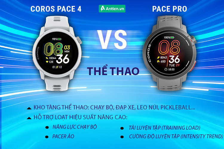 Hỗ trợ đa môn thể thao cùng tính năng tập luyện thông minh