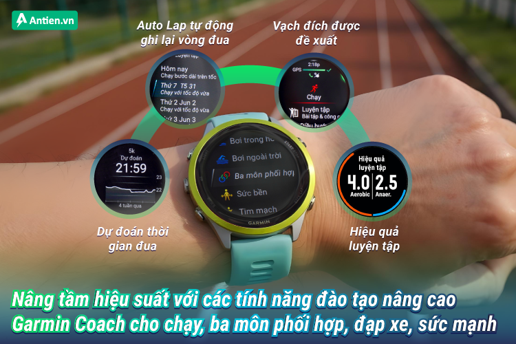 Sẵn sàng cho hành trình tập luyện với các tính năng đào tạo nâng cao