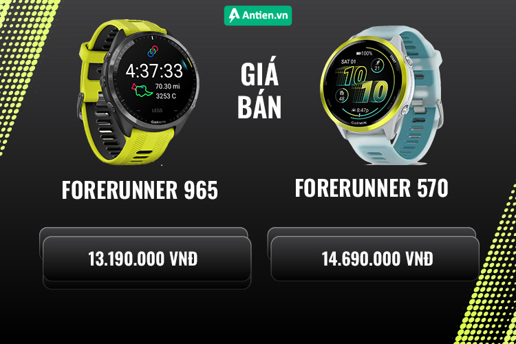 Thời điểm hiện tại, Forerunner 965 đang có giá giảm cực sâu tại Antien.vn