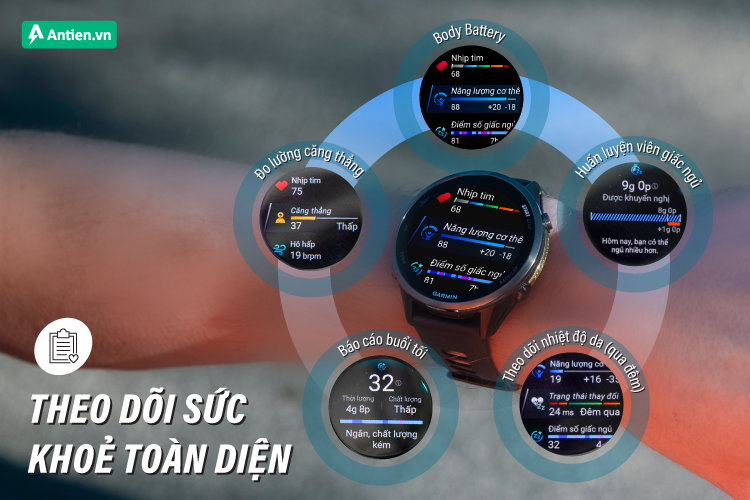 Cung cấp cho bạn bức tranh sức khoẻ toàn diện để sống khoẻ và tập luyện khoa học hơn