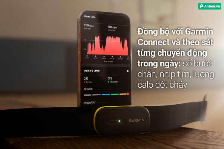 Ghi lại các dữ liệu độclapaj và đồng bộ với Garmin Connect