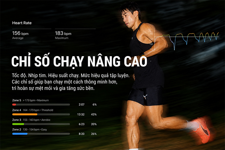 Gia tăng sức bền, chạy bền bỉ hơn với tính năng theo dõi chạy nâng cao trên Garmin Fenix 8