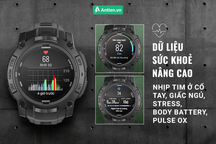 Bức tranh sức khoẻ toàn diện theo dõi từng chỉ số chi tiết của cơ thể