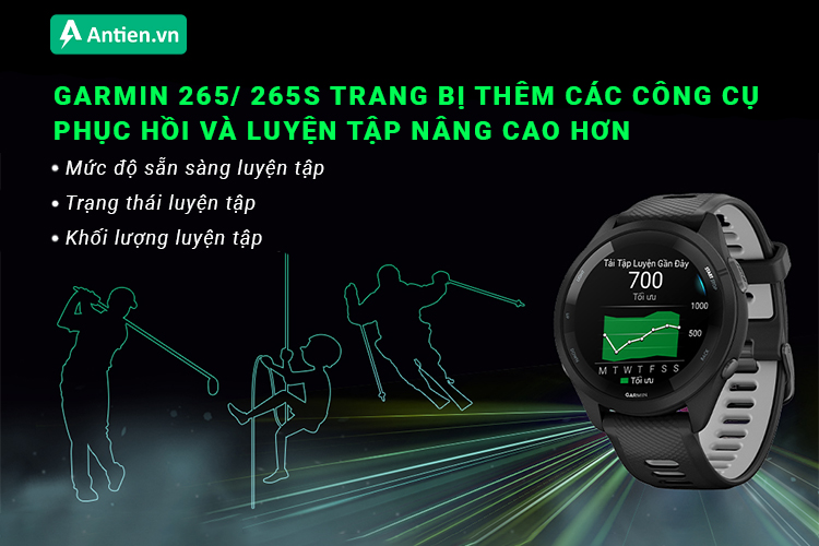 FR265 trang bị thêm các công cụ phục hồi và luyện tập nâng cao 