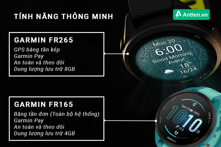 FR265 được trang bị GPS băng tần kép, cho khả năng xác định vị trí chính xác hơn so với FR165