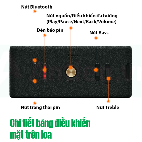 bảng điều khiển mặt trên loa