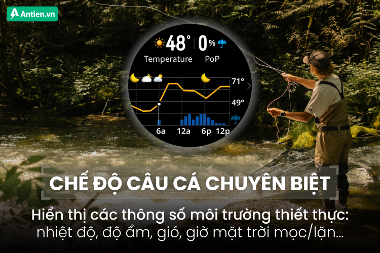 Chế độ câu cá chuyên biệt giúp bạn ghi lại mọi thông tin chi tiết