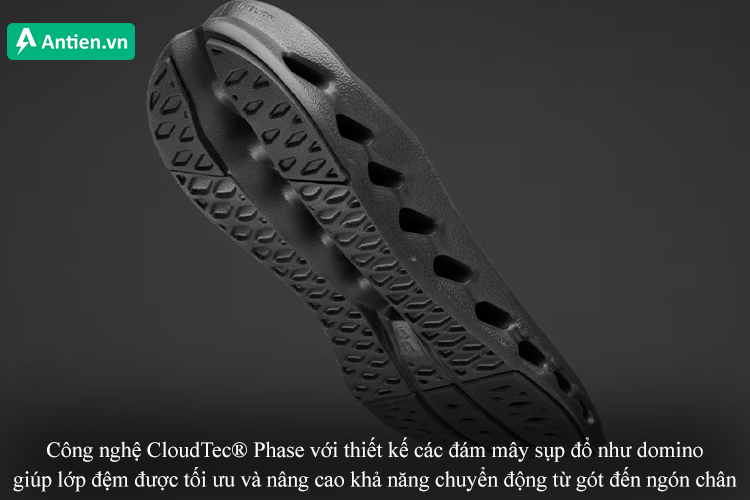 Trang bị công nghệ CloudTec® Phase mới nhất