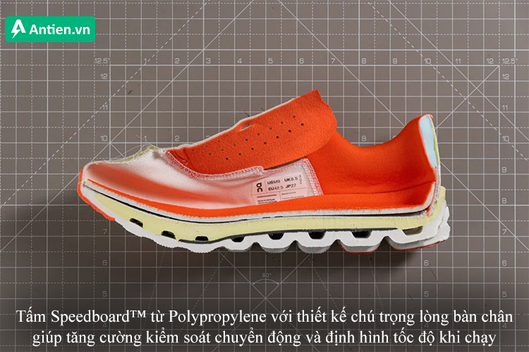 Tấm Speedboard™ từ Polypropylene tăng cường kiểm soát chuyển động