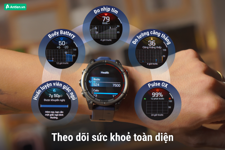 Hướng bạn tới lối sống khoẻ và lành mạnh với trọn bộ tính năng sức khoẻ tiên tiến