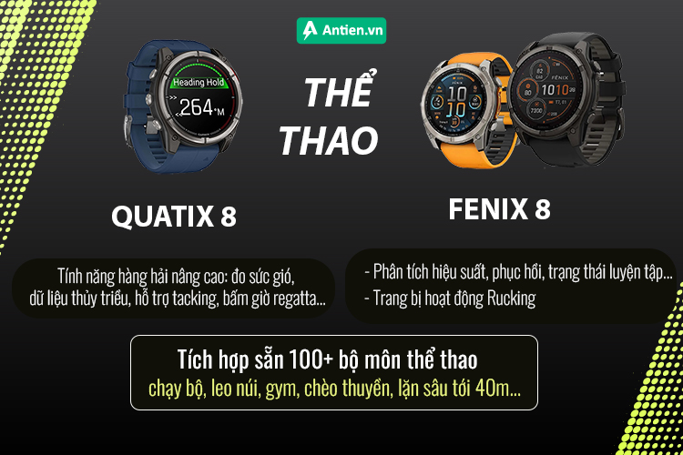 Cả Fenix 8 và Quatix 8 đều là những quái vật với kho ứng dụng thể thao lớn cùng hiệu suất tập luyện nâng cao