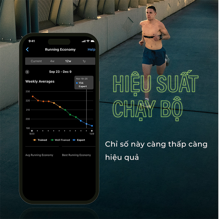 Forerunner 970 khi kết hợp với dây đeo nhịp tim HRM 600 giúp theo dõi hiệu suất chạy chính xác và trực quan