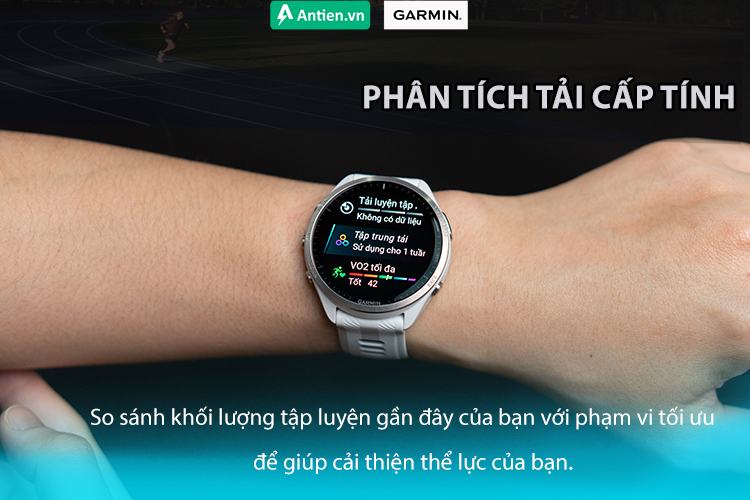 So sánh khối lượng tập luyện gần đây của bạn với phạm vi tối ưu để giúp cải thiện thể lực của bạn