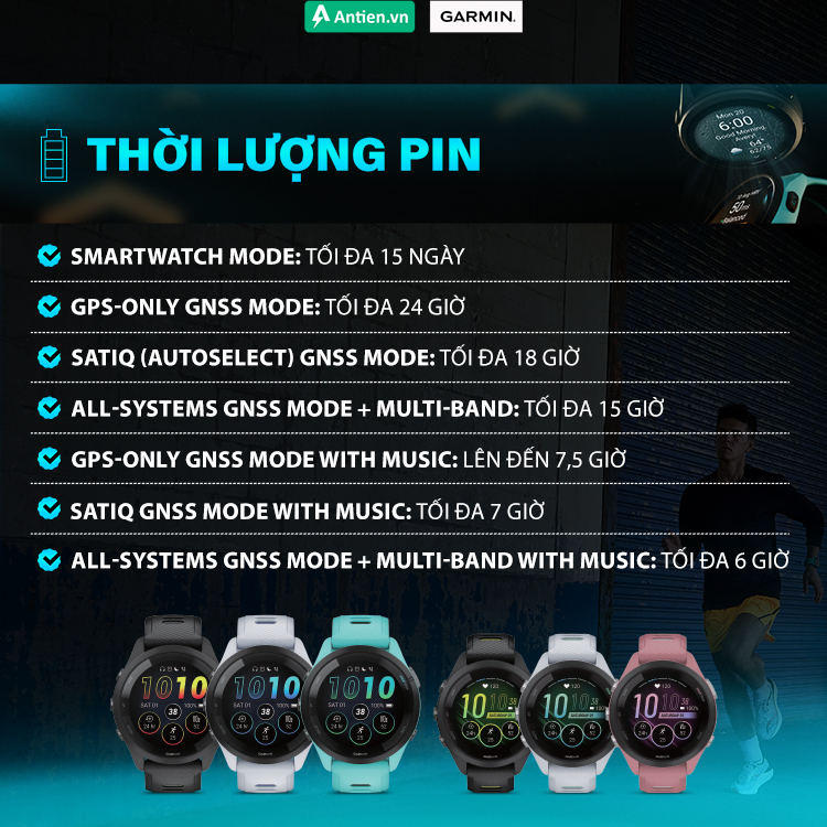 FR265S cho thời lượng pin tới 15 ngày ở chế độ thông minh, kéo dại mọi cuộc phiêu lưu của bạn