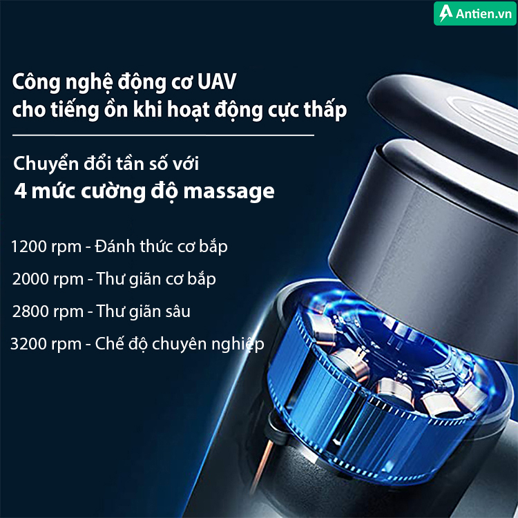 Máy massage toàn thân SKG F3-EN mạnh mẽ với 4 mức cường độ tương ứng vòng quay, êm dịu với độ ồn 45dB