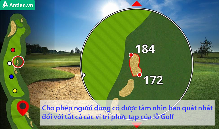 Nhanh chóng cuộn qua từng mối nguy hiểm trên bản đồ để bạn biết những điều cần tránh