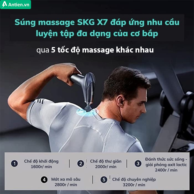 SKG X7 có thể tùy chỉnh qua 5 cường độ massage để phù hợp với nhiều đối tượng