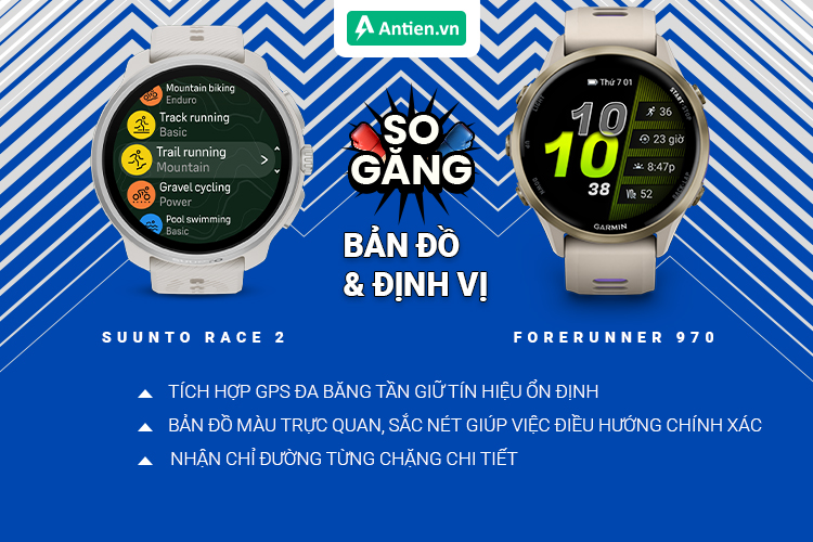 Dẫn lối bạn an toàn với hệ thống định vị siêu chuẩn và bản đồ điều hướng chính xác