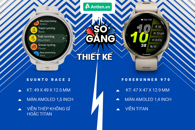 Cả 2 phiên bản đều sở hữu thiết kế mạnh mẽ, khoẻ khoắn với màn hình AMOLED