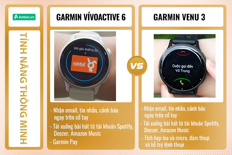 Trên Venu 3 còn hỗ trợ cuộc gọi, ra lệnh bằng giọng nói thông minh, tiện lợi