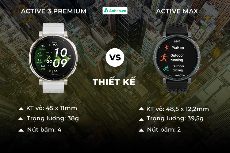 Active 3 Premium trang bị kích thước mỏng gọn tinh tế, khung thép không gỉ sang trọng