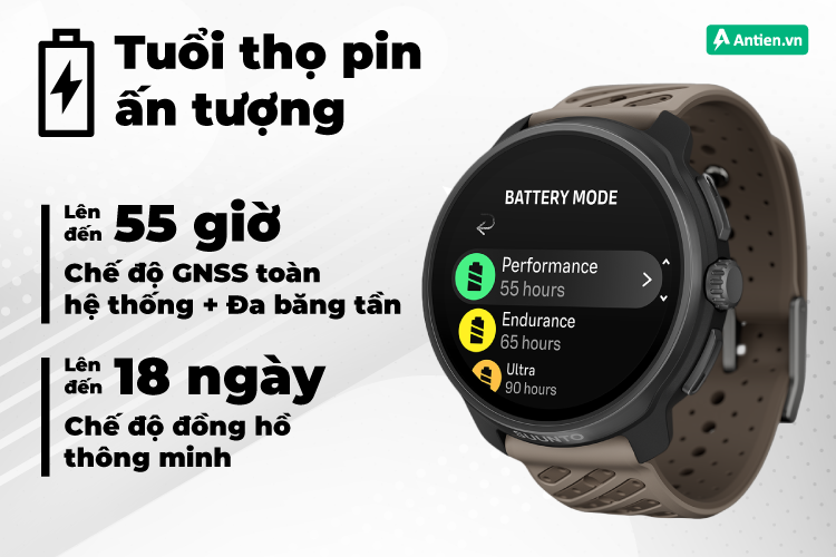 Cùng bạn chinh phục các hoạt động dài hơn với thời gian sử dụng đến 18 ngày