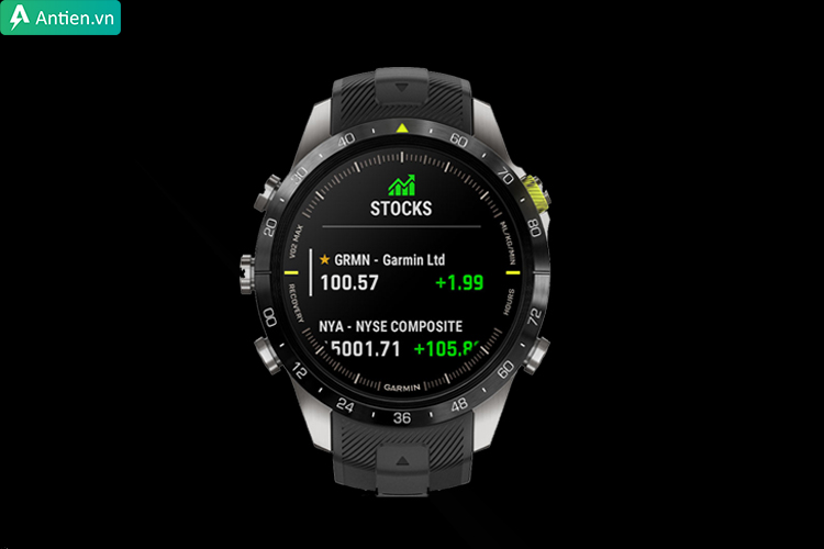 Theo dõi giá và xu hướng của 50 loại cổ phiếu trong suốt cả ngày