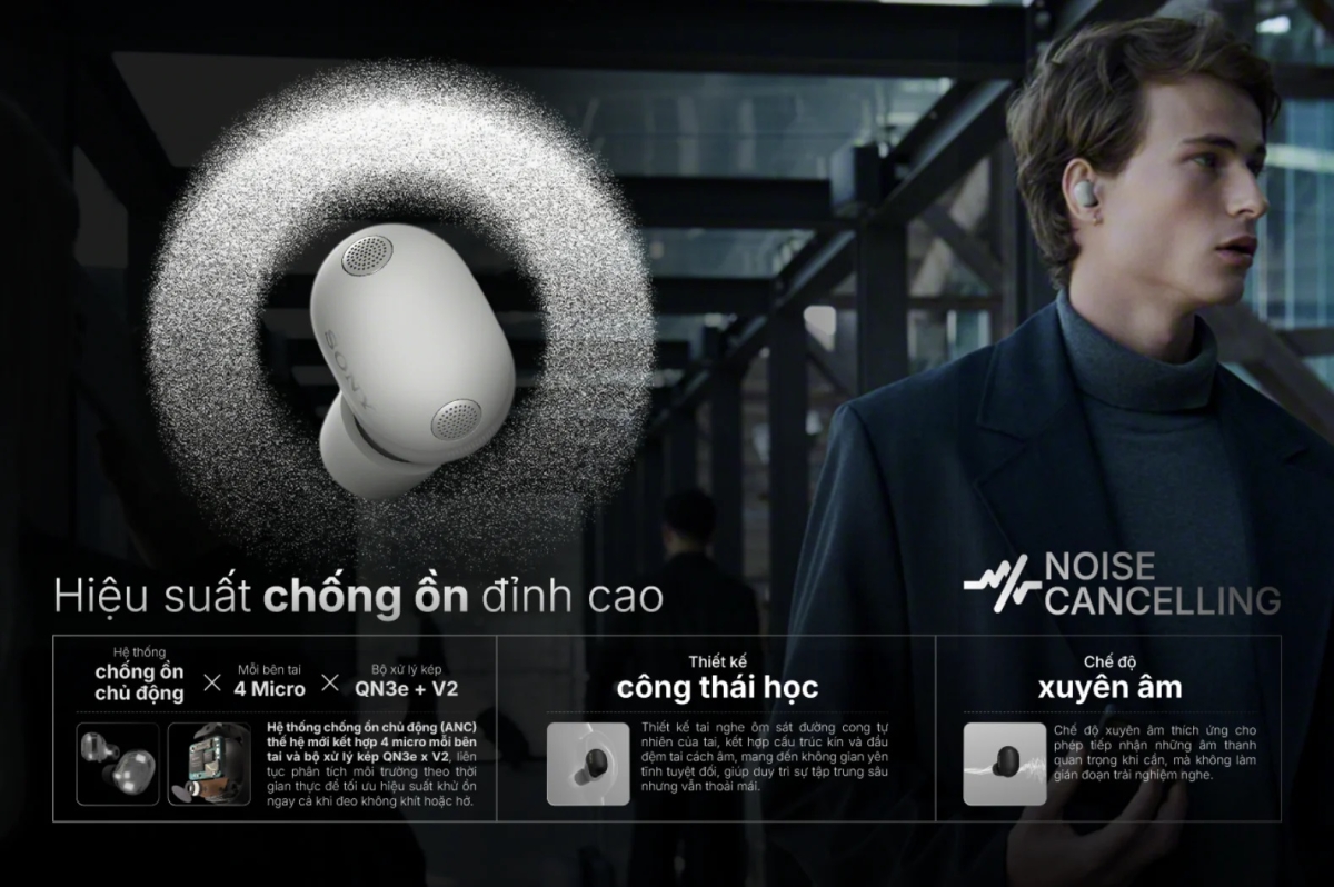 Công nghệ chống ồn tiên tiến trên tai nghe Sony WF-1000XM6