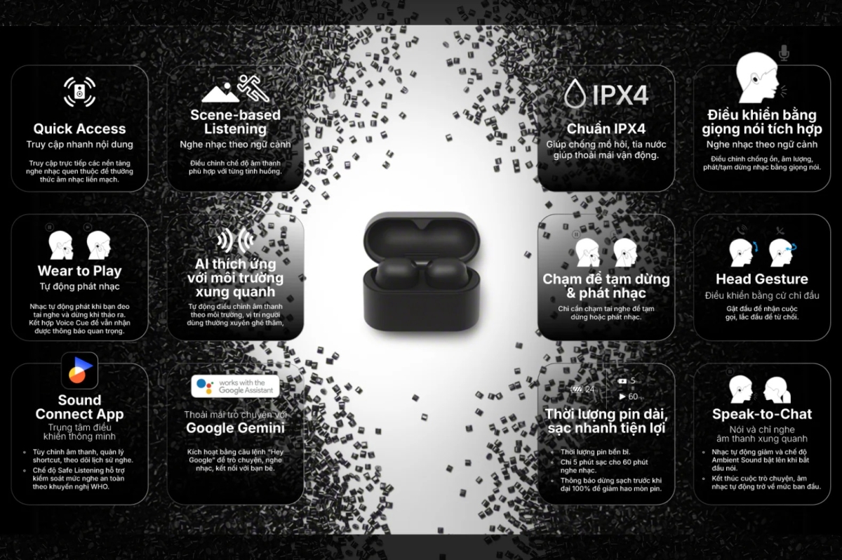 Tai nghe Sony WF-1000XM6 tích hợp nhiều tính năng nghe thông minh