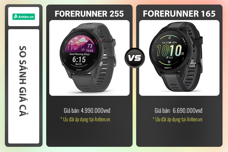 FR255 đang sở hữu mức giá ấn tượng, giá cực sốc chỉ có tại Antien.vn