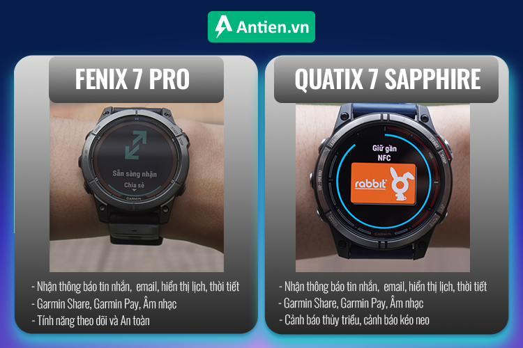 Không ngừng kết nối với thế giới với những tính năng thông minh ngay trên cổ tay