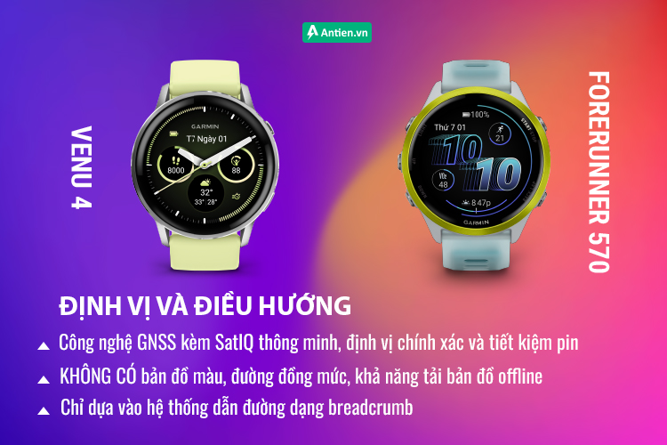 Cả Venu 4 và Forerunner 570 được trang bị công nghệ GNSS, cho khả năng định vị chính xác