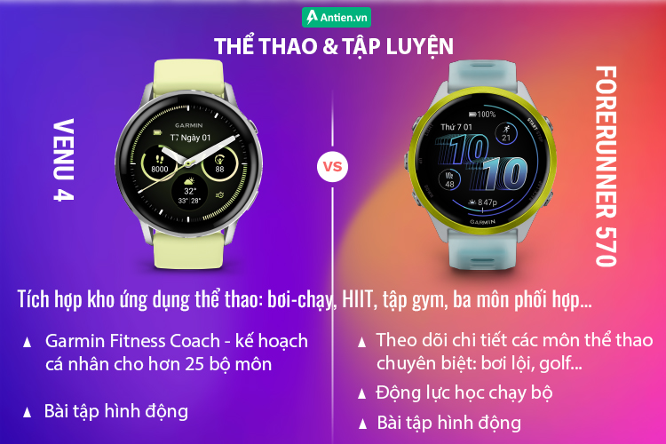 Venu 4 là cỗ máy chăm sóc sức khoẻ, thể chất toàn diện trong khi Forerunner 570 thiết kế chuyên biệt cho chạy bộ, golf, bơi lội...