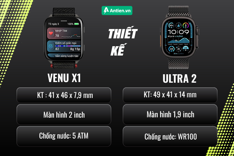 Venu X1 nổi bật với màn hình lớn 2 inch dẫn đầu xu thế