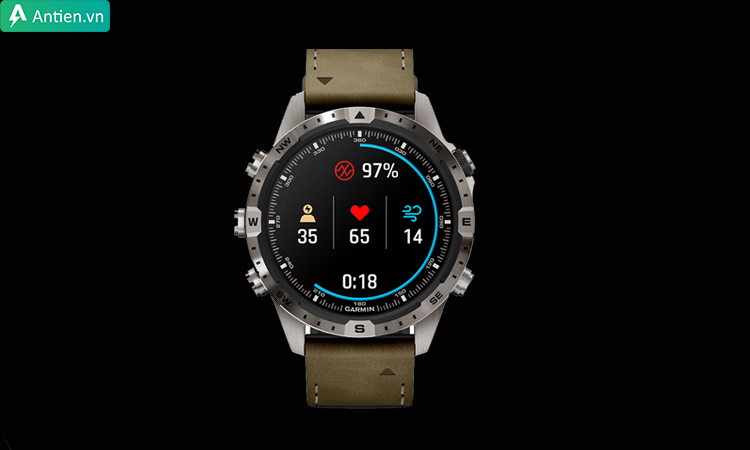 Chỉ 2 phút thống kê tổng quát các chỉ số sức khỏe