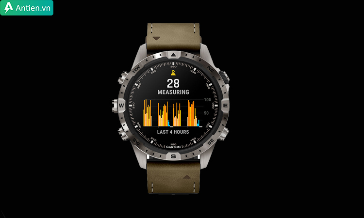 Đo lường mức độ căng thẳng của bạn dựa trên sự thay đổi nhịp tim